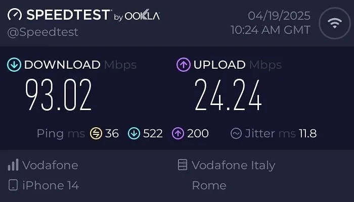 Bellavista Vacation オルビア